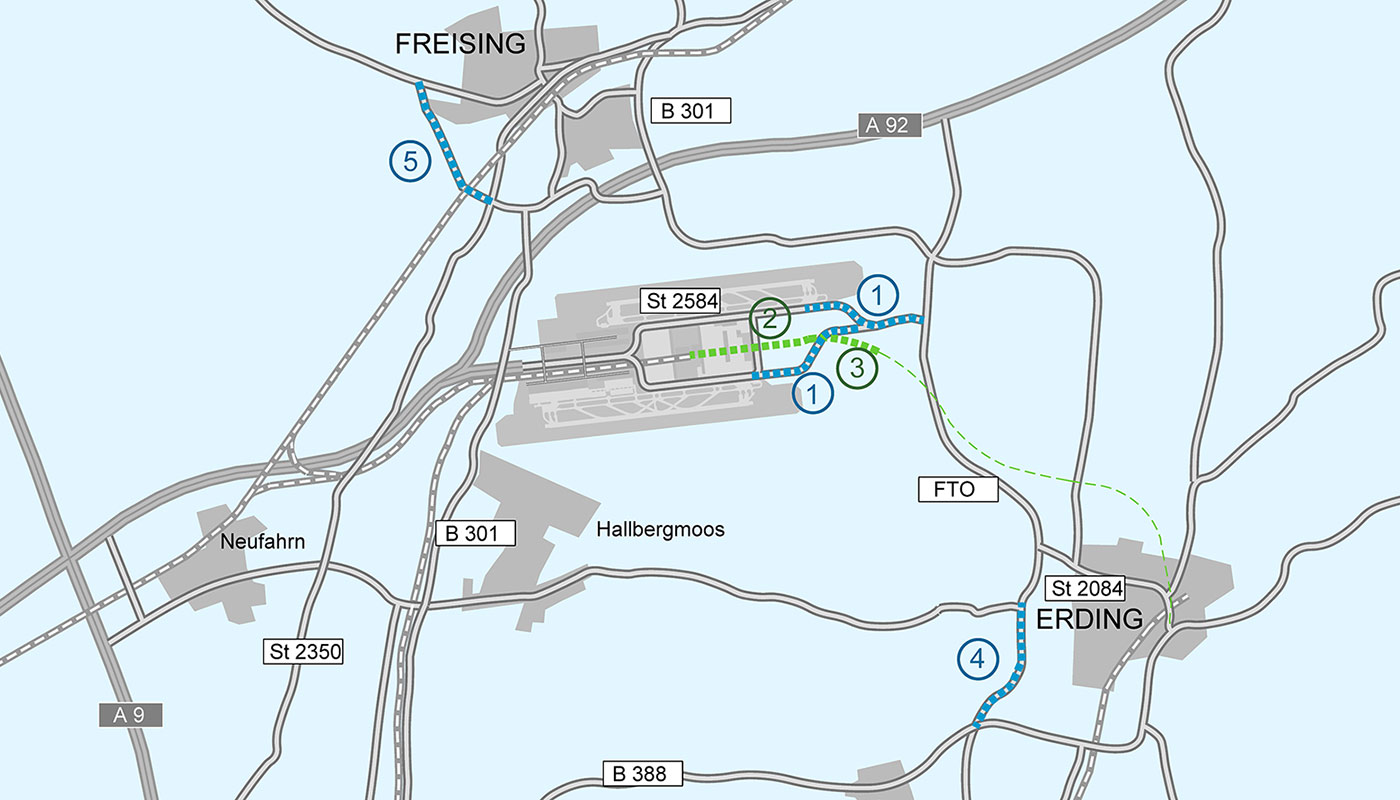 Ausbau - Flughafen München