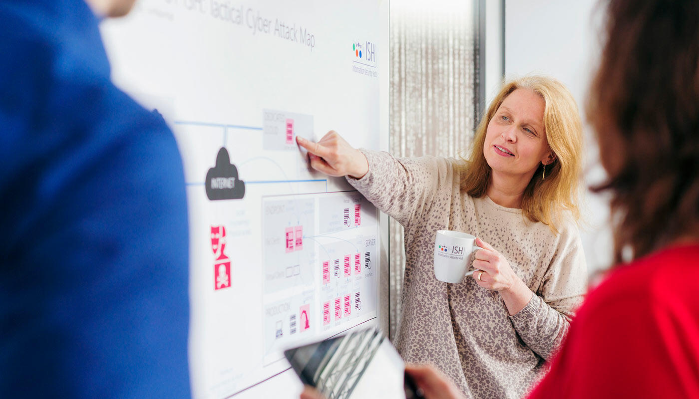 Trainings-Portfolio (englisch) Trainings-Portfolio (englisch)