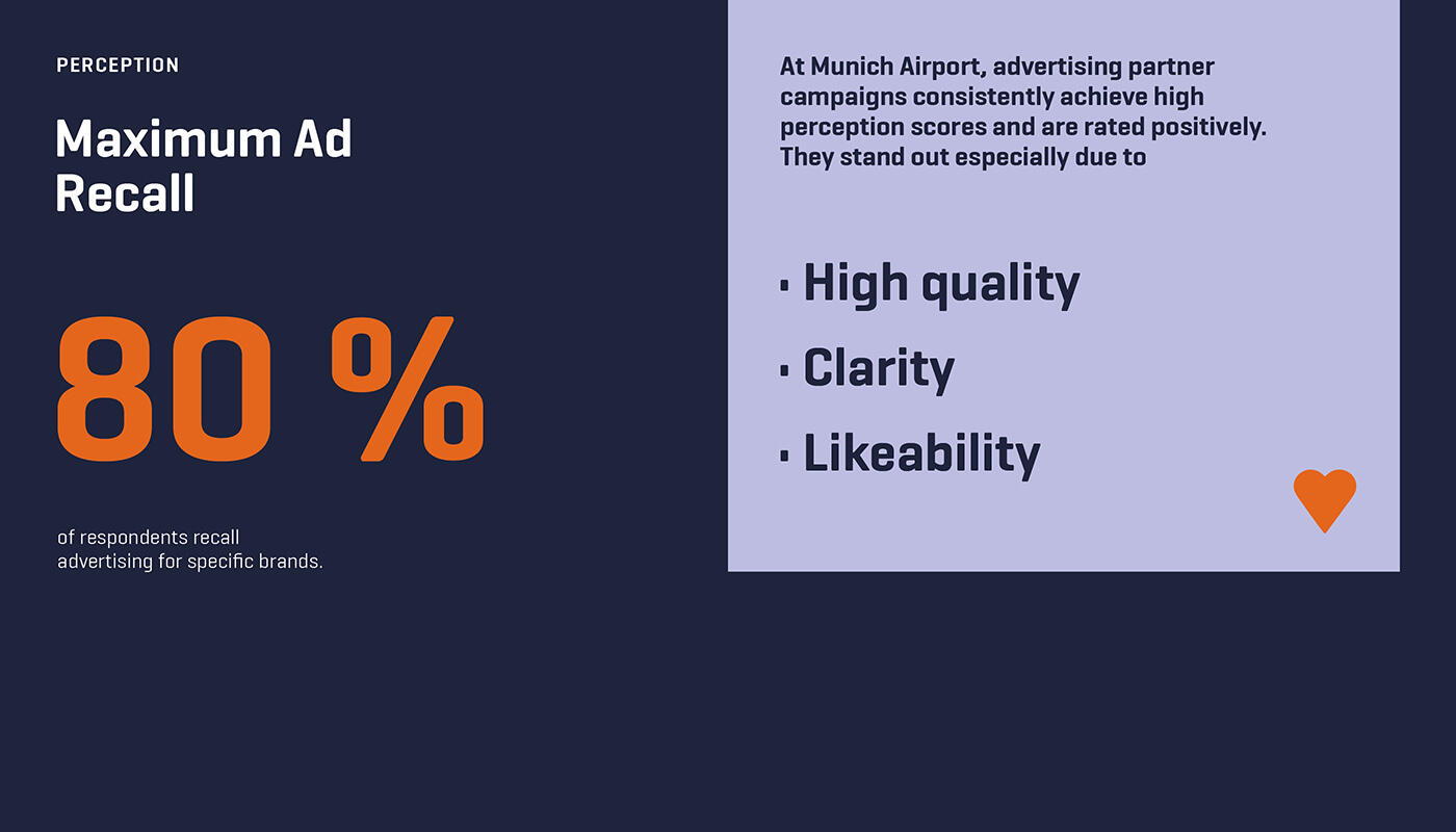 Advertising Impact Study 2025 Advertising Impact Study 2025