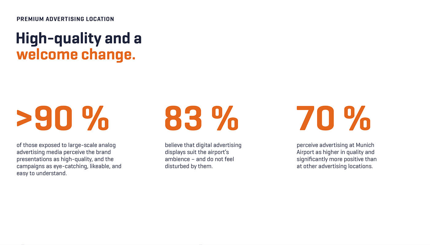 Advertising Impact Study 2025 Advertising Impact Study 2025