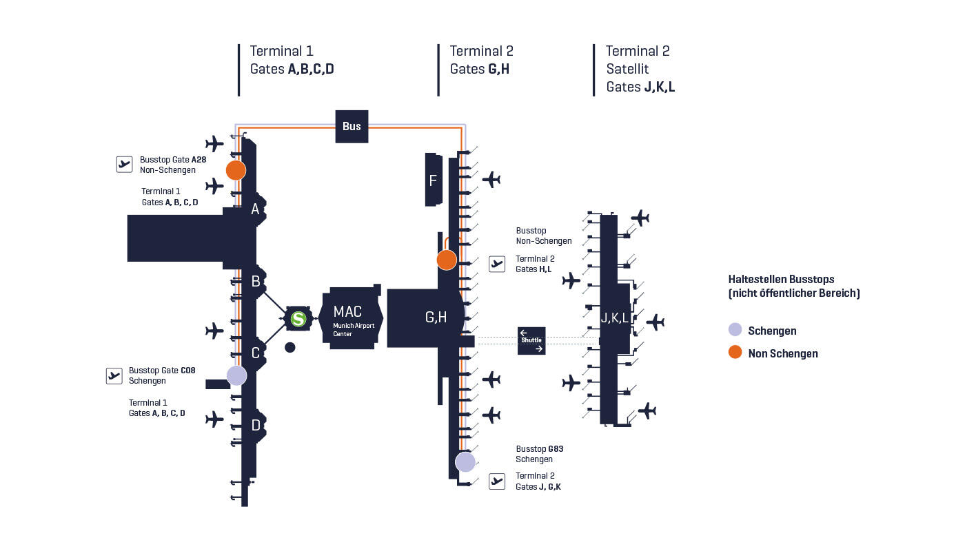 Shuttle-Bus Service Terminal 1 - Terminal 2 Übersicht Shuttle-Bus Service Terminal 1 - Terminal 2